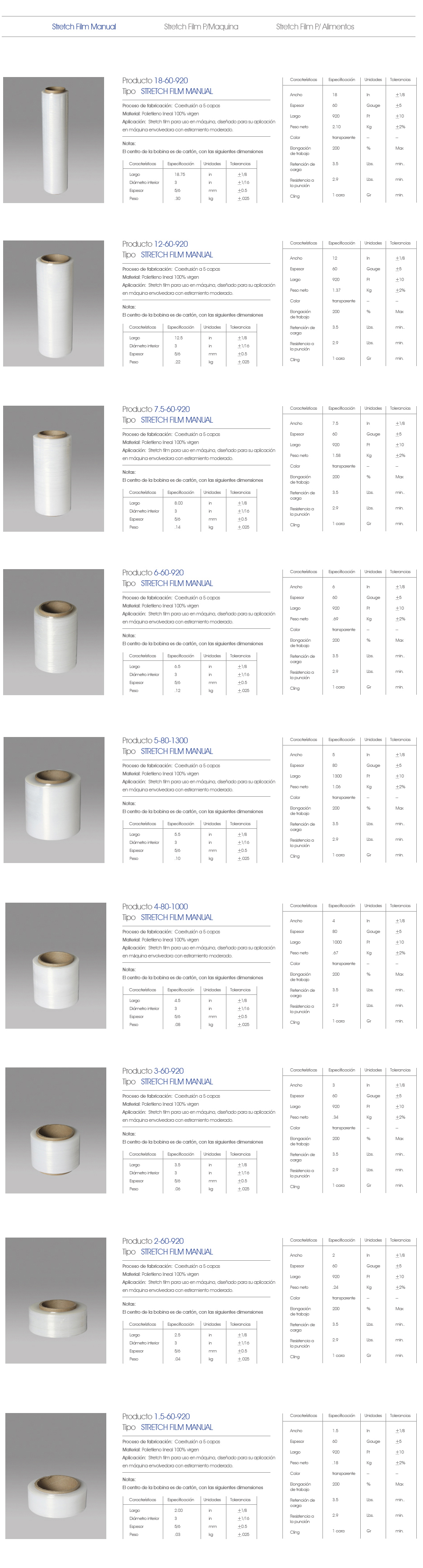 productos